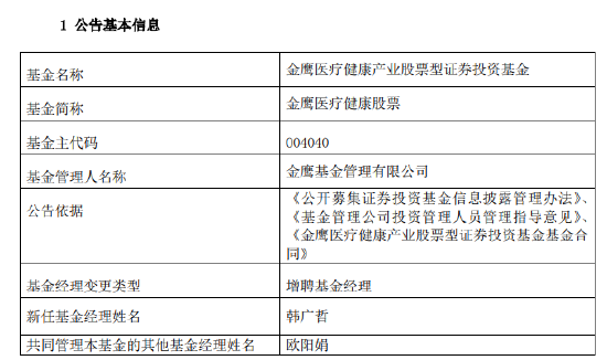 近三年亏超50%！韩广哲：卸任三只产品基金经理 时隔一年再掌舵金鹰医疗健康股票  第4张