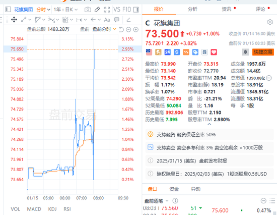 美股财报季“第一枪”：摩根大通全年净利润创历史新高，高盛Q4净利润翻一番，贝莱德全年客户资金创纪录...  第3张