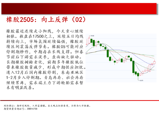 中天期货:原油继续新高 白银快速反弹  第19张