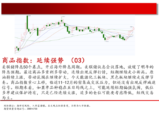 中天期货:原油继续新高 白银快速反弹  第2张