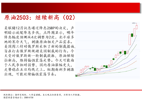 中天期货:原油继续新高 白银快速反弹  第4张