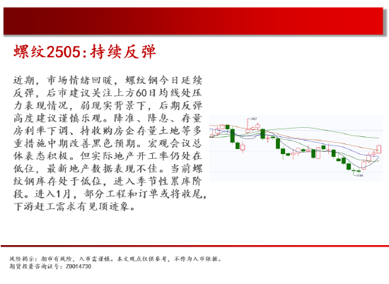 中天期货:原油继续新高 白银快速反弹  第8张