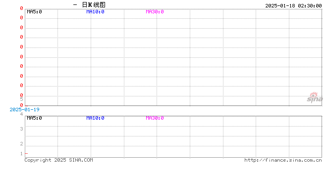 【市场聚焦】原油：还能继续涨吗  第2张