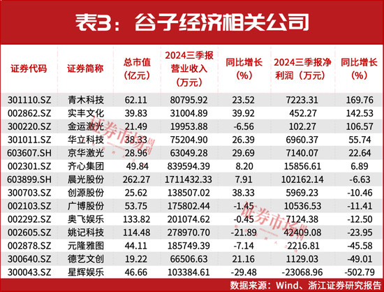 春节前后或迎来牛市行情主升浪  第3张