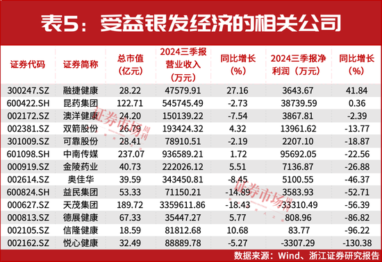 春节前后或迎来牛市行情主升浪  第5张