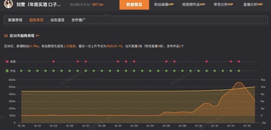 首富进了茧房  第2张