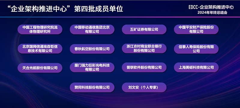 普联软件入选中国信通院“EDCC-企业架构推进中心”第四批成员单位，助力企业重塑数智化基因  第2张