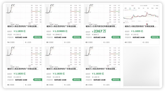 锦龙股份实控人，超6000万股遭法拍！还有近6亿元债务待还  第4张