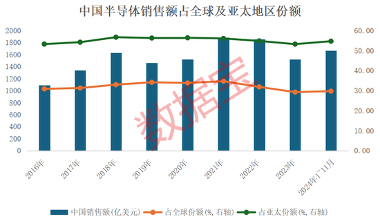 4万亿板块突然爆发！绩优错杀芯片股出炉  第2张