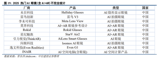 中信建投策略：继续积极布局，回调就是良机  第18张