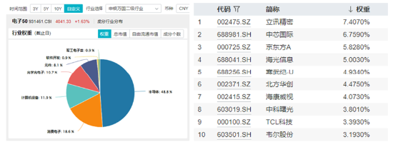 重磅靴子即将落地！机构：春季行情或正在酝酿，“新质牛”仍是主线  第8张