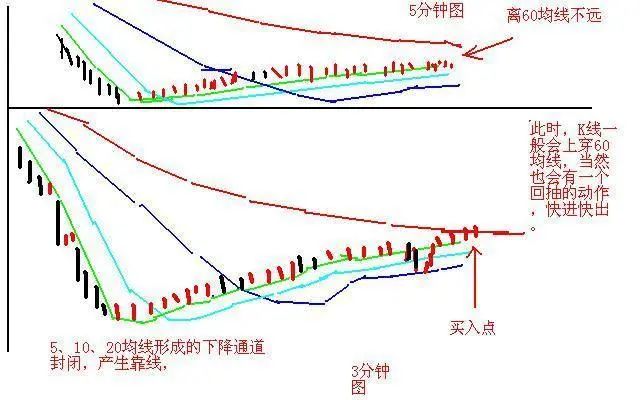 巴菲特点破A股市场：继格力电器、贵州茅台后，未来10年什么股票能10年翻10倍值得一直持有？  第15张