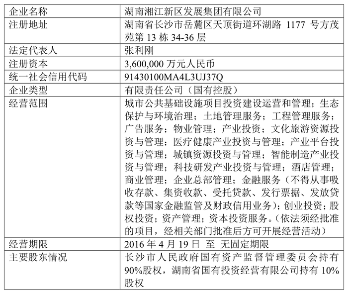 实控人又被立案，湖南国资有意接盘“小红书概念”华扬联众？  第6张