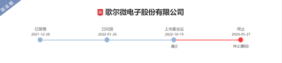 280亿独角兽，冲击港股IPO！  第2张