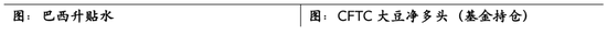 豆类：市场仍在等待特朗普关税政策落地，中短期逻辑仍围绕天气因素  第4张