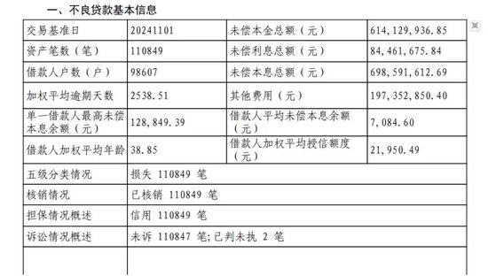 批准！京东正式“持牌”入局！  第2张