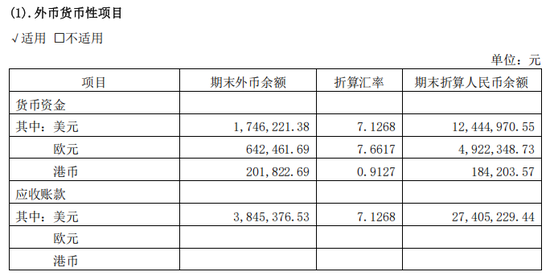 港股IPO，大爆发！  第5张