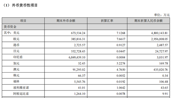 港股IPO，大爆发！  第6张