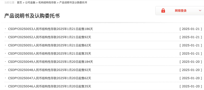 结构性存款成银行“揽储利器”？预期最高收益率超5% 有产品余额紧张  第2张