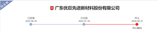 海通证券、致同会所收监管函！两保代两会计师及IPO发行人被通报批评  第3张