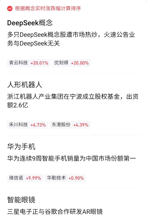 A股发放“开年红包”：DeepSeek热潮持续蔓延，红利低波遇冷  第1张