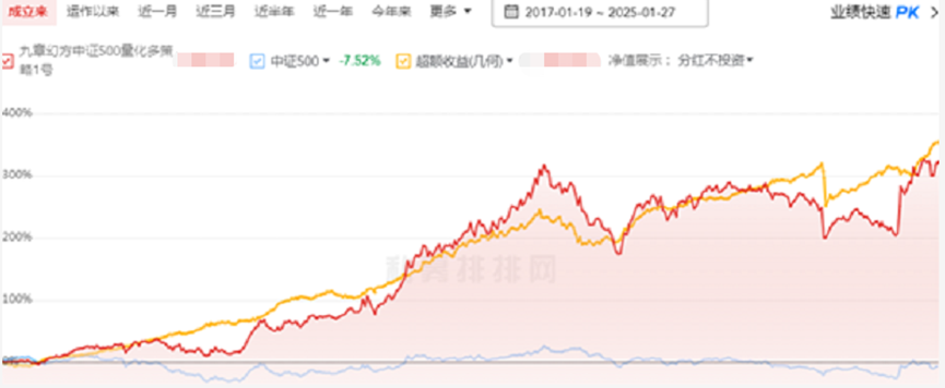 DeepSeek梁文锋的“第一桶金”  第1张