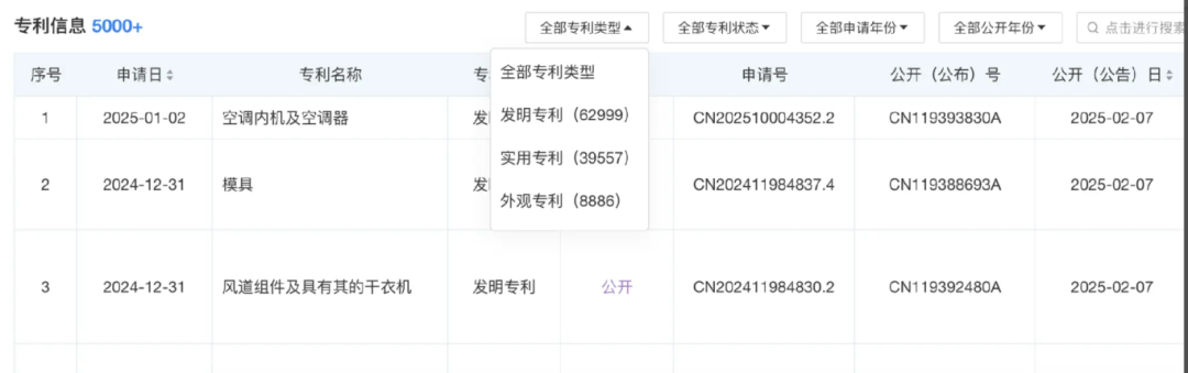 奥克斯冲刺港交所：高增速背后，负债与技术瓶颈的困境与挑战  第4张