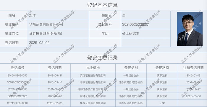 财通证券研究所原所长李跃博正式离职 暂无官方回应  第2张