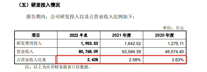 肯特催化IPO通过注册：产能利用率不到70%仍募资扩产 多项财务数据“打架”信披真实性存疑  第5张