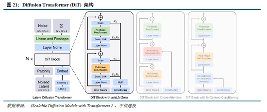 中信建投：DeepSeek产业链投资机遇  第17张