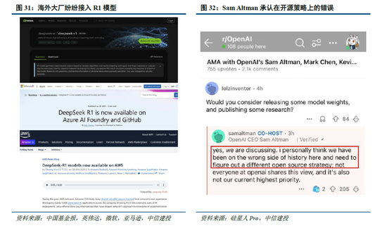 中信建投：DeepSeek产业链投资机遇  第24张