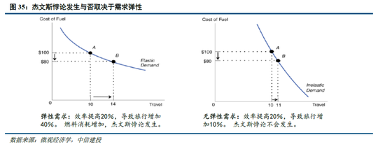 中信建投：DeepSeek产业链投资机遇  第27张