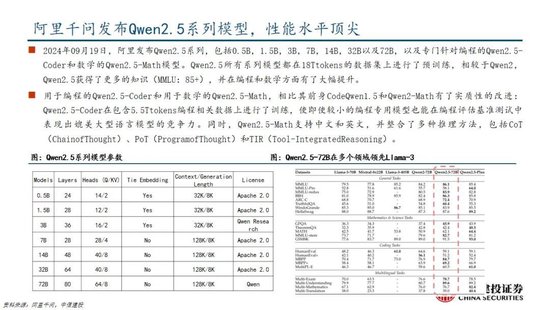 中信建投：DeepSeek产业链投资机遇  第42张