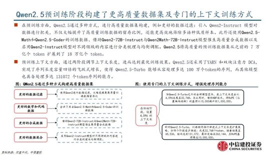 中信建投：DeepSeek产业链投资机遇  第43张