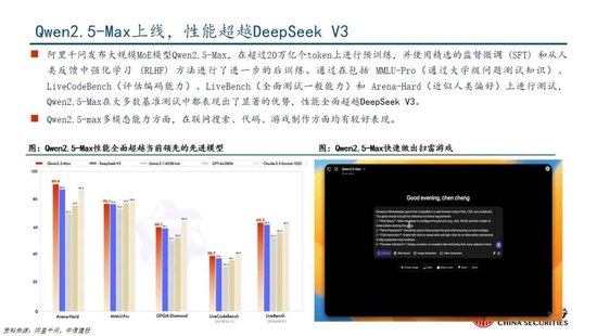 中信建投：DeepSeek产业链投资机遇  第46张