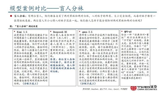 中信建投：DeepSeek产业链投资机遇  第59张