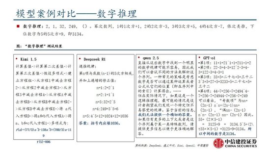 中信建投：DeepSeek产业链投资机遇  第60张