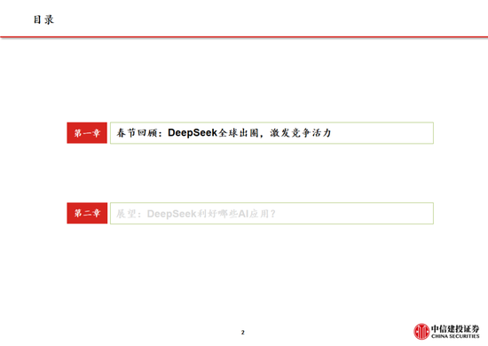 中信建投：DeepSeek产业链投资机遇  第63张