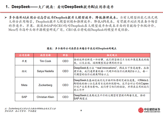 中信建投：DeepSeek产业链投资机遇  第69张