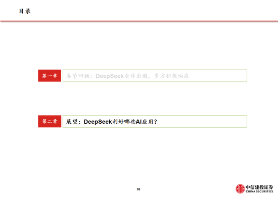 中信建投：DeepSeek产业链投资机遇  第79张