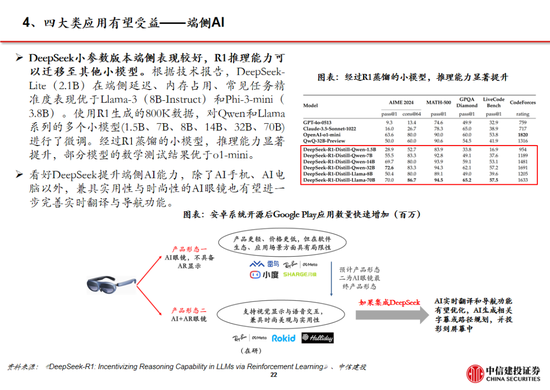 中信建投：DeepSeek产业链投资机遇  第83张