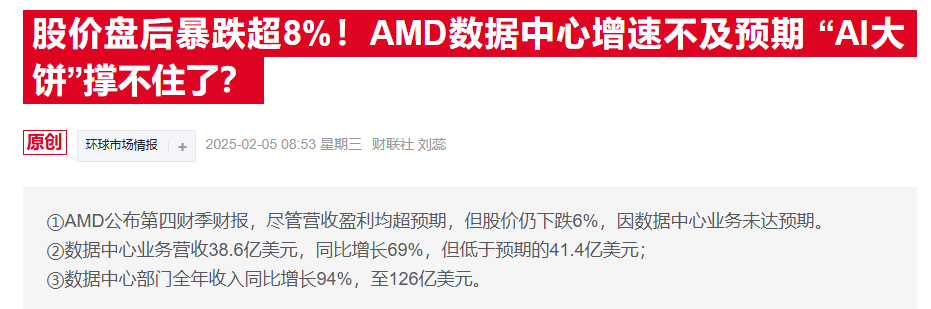 GPU大战一边倒？AMD股价重挫 分析师坦言：市场只认英伟达  第2张