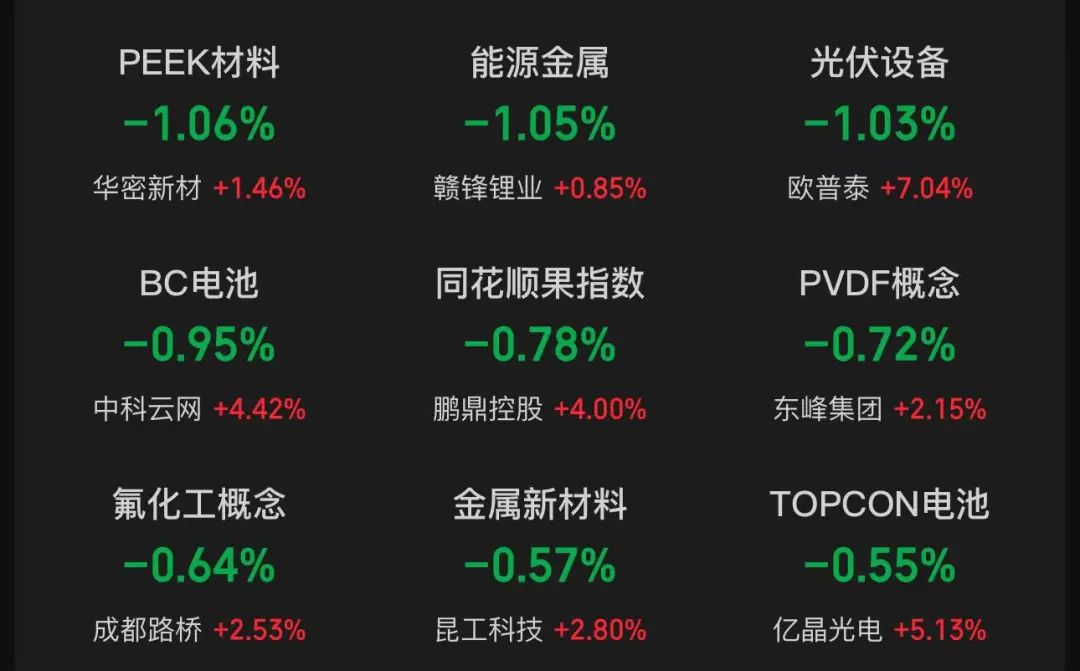 DeepSeek大消息，7000亿巨头一度涨停，股价创历史新高！  第4张