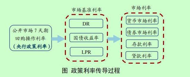 金融人·事｜“金融专家”邹澜再出发  第3张