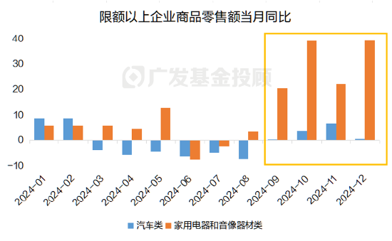 一文读懂2025年消费细分行业分析：是“宝藏”还是“风险”？  第4张