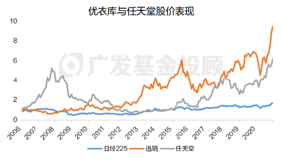 一文读懂2025年消费细分行业分析：是“宝藏”还是“风险”？  第7张