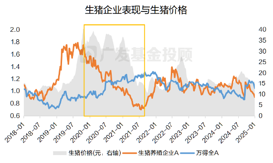 一文读懂2025年消费细分行业分析：是“宝藏”还是“风险”？  第9张