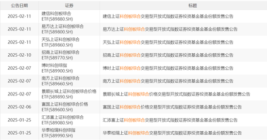 增量资金要来了  第1张