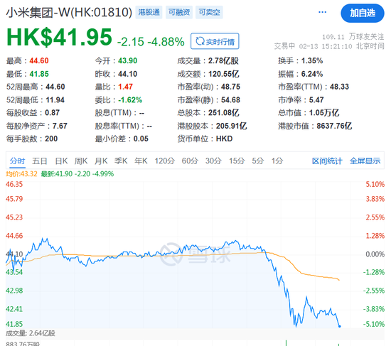 突发！跳水  第11张