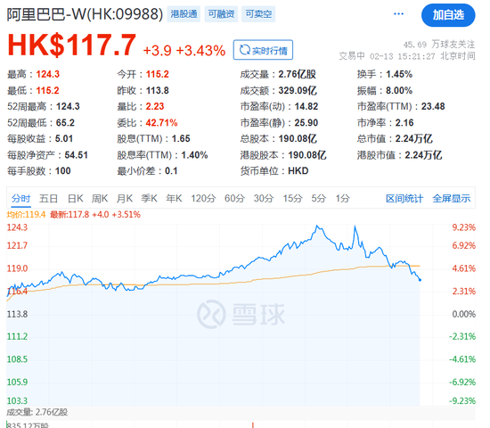 突发！跳水  第12张